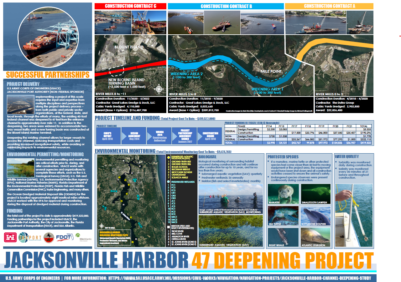 Full-Size Map Full-Size Map